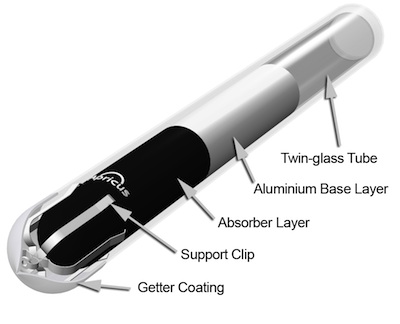阿普里切斯真空管