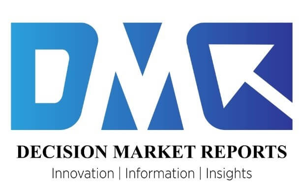 Apricus在Decision Market Reports报告中被列为“市场引领者”